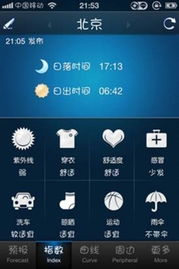 誠意之作 強(qiáng)推App完整介紹主，音響上佳的”‘頂尖歸選”
